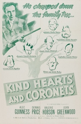 unknown Kind Hearts and Coronets movie poster