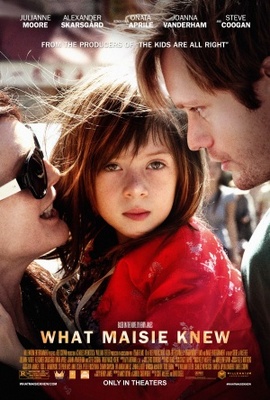 unknown What Maisie Knew movie poster
