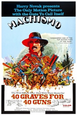 unknown Machismo: 40 Graves for 40 Guns movie poster