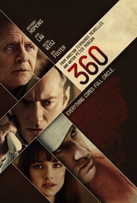 unknown 360 movie poster