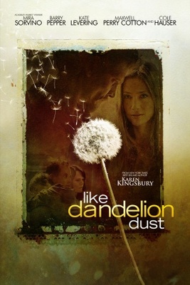 unknown Like Dandelion Dust movie poster
