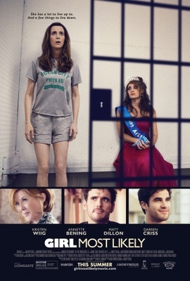 unknown Girl Most Likely movie poster