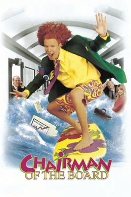unknown Chairman of the Board movie poster