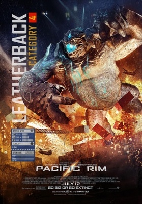 unknown Pacific Rim movie poster