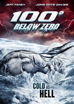 unknown 100 Degrees Below Zero movie poster