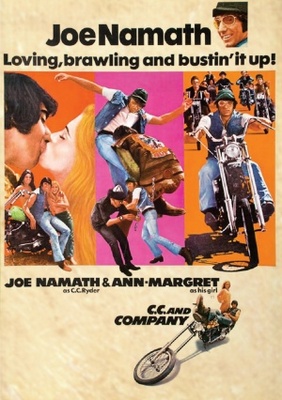 unknown C.C. and Company movie poster
