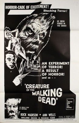 unknown Creature of the Walking Dead movie poster