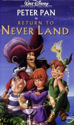 unknown Return to Never Land movie poster