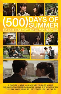 unknown Days of Summer (2009) movie poster