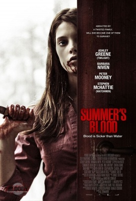 unknown Summer's Blood movie poster