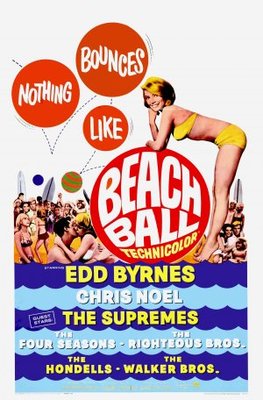 unknown Beach Ball movie poster