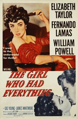 unknown The Girl Who Had Everything movie poster