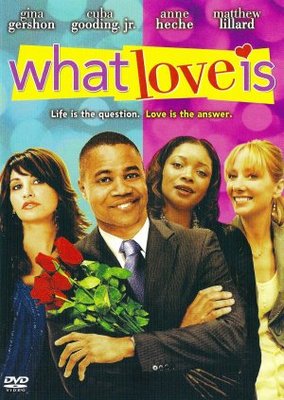 unknown What Love Is movie poster