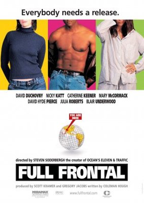 unknown Full Frontal movie poster