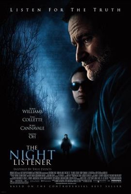 unknown The Night Listener movie poster