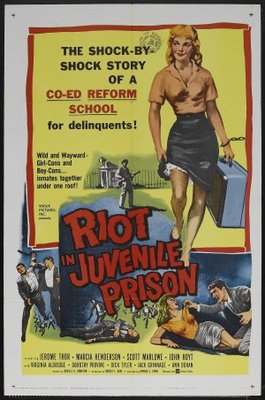 unknown Riot in Juvenile Prison movie poster