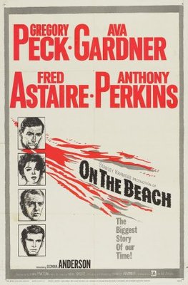 unknown On the Beach movie poster