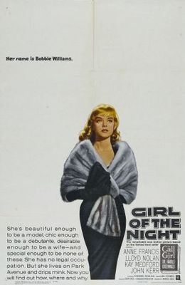 unknown Girl of the Night movie poster