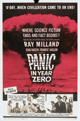 unknown Panic in Year Zero! movie poster