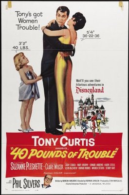 unknown 40 Pounds of Trouble movie poster
