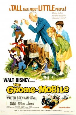 unknown The Gnome-Mobile movie poster