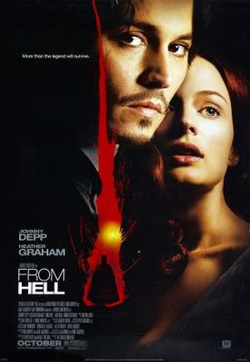 unknown From Hell movie poster