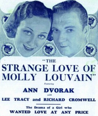 unknown The Strange Love of Molly Louvain movie poster