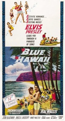 unknown Blue Hawaii movie poster
