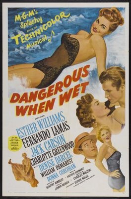 unknown Dangerous When Wet movie poster