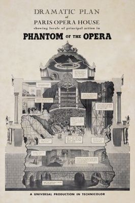 unknown Phantom of the Opera movie poster