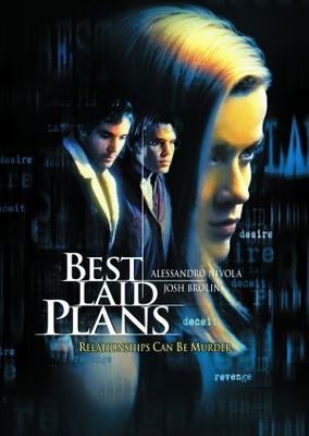 unknown Best Laid Plans movie poster