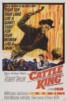 unknown Cattle King movie poster