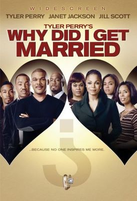 unknown Why Did I Get Married? movie poster