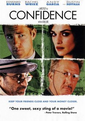 unknown Confidence movie poster