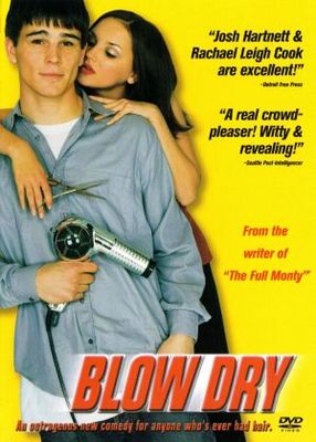 unknown Blow Dry movie poster