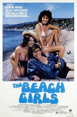unknown The Beach Girls movie poster