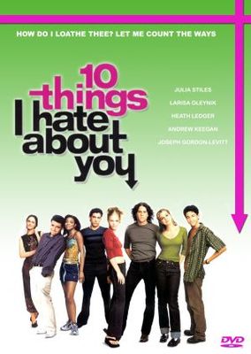 unknown 10 Things I Hate About You movie poster