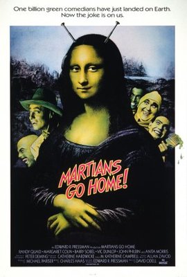 unknown Martians Go Home movie poster