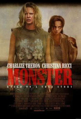 unknown Monster movie poster