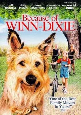 unknown Because of Winn-Dixie movie poster