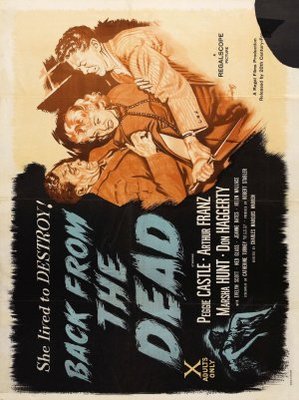 unknown Back from the Dead movie poster