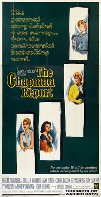 unknown The Chapman Report movie poster