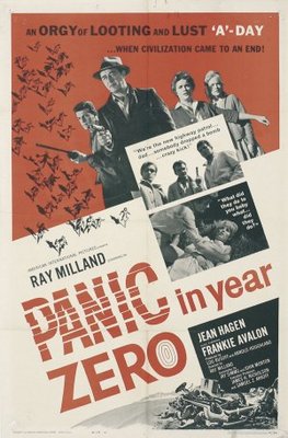 unknown Panic in Year Zero! movie poster