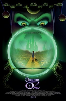 unknown Dorothy of OZ movie poster