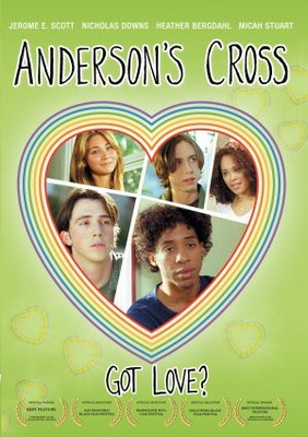 unknown Anderson's Cross movie poster