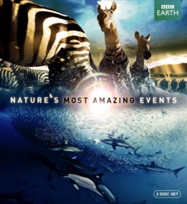 unknown Nature's Great Events movie poster