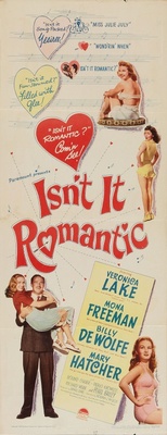 unknown Isn't It Romantic? movie poster