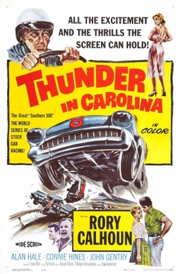 unknown Thunder in Carolina movie poster