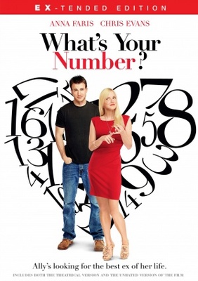 unknown What's Your Number? movie poster