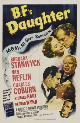 unknown B.F.'s Daughter movie poster